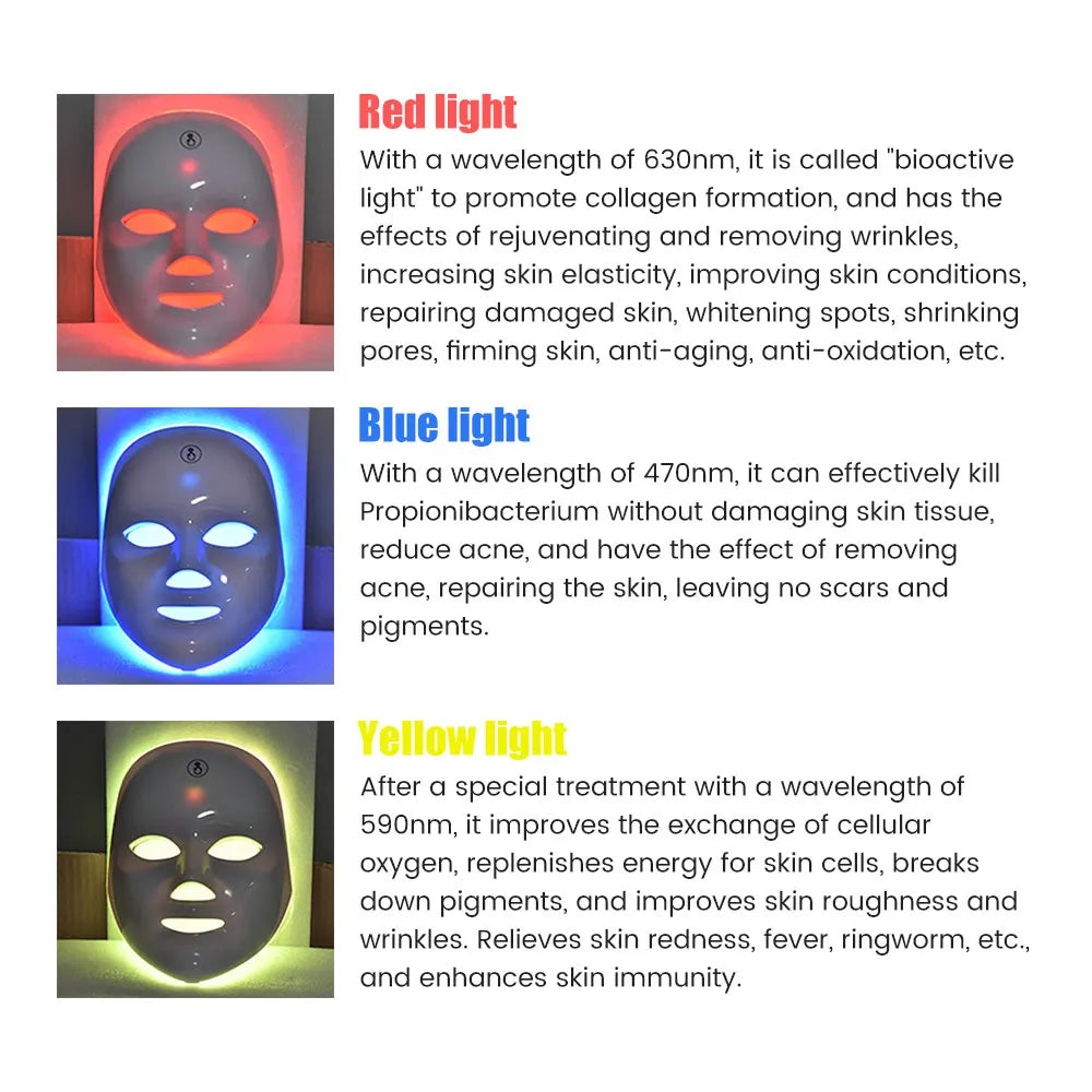 GlowFlex Lumière — Masque LED 7 Couleurs Réjuvénation & Éclat